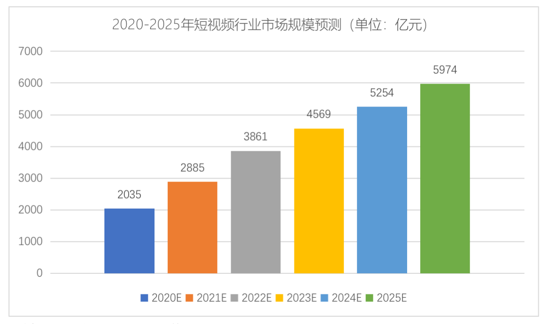 截屏2021-01-20 下午2.28.21.png